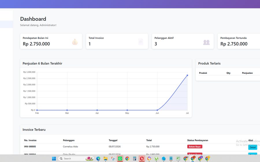 Dashboard Savana Office